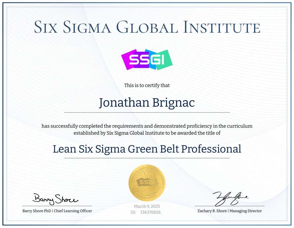 Lean Six Sigma Green Belt Professional certificate